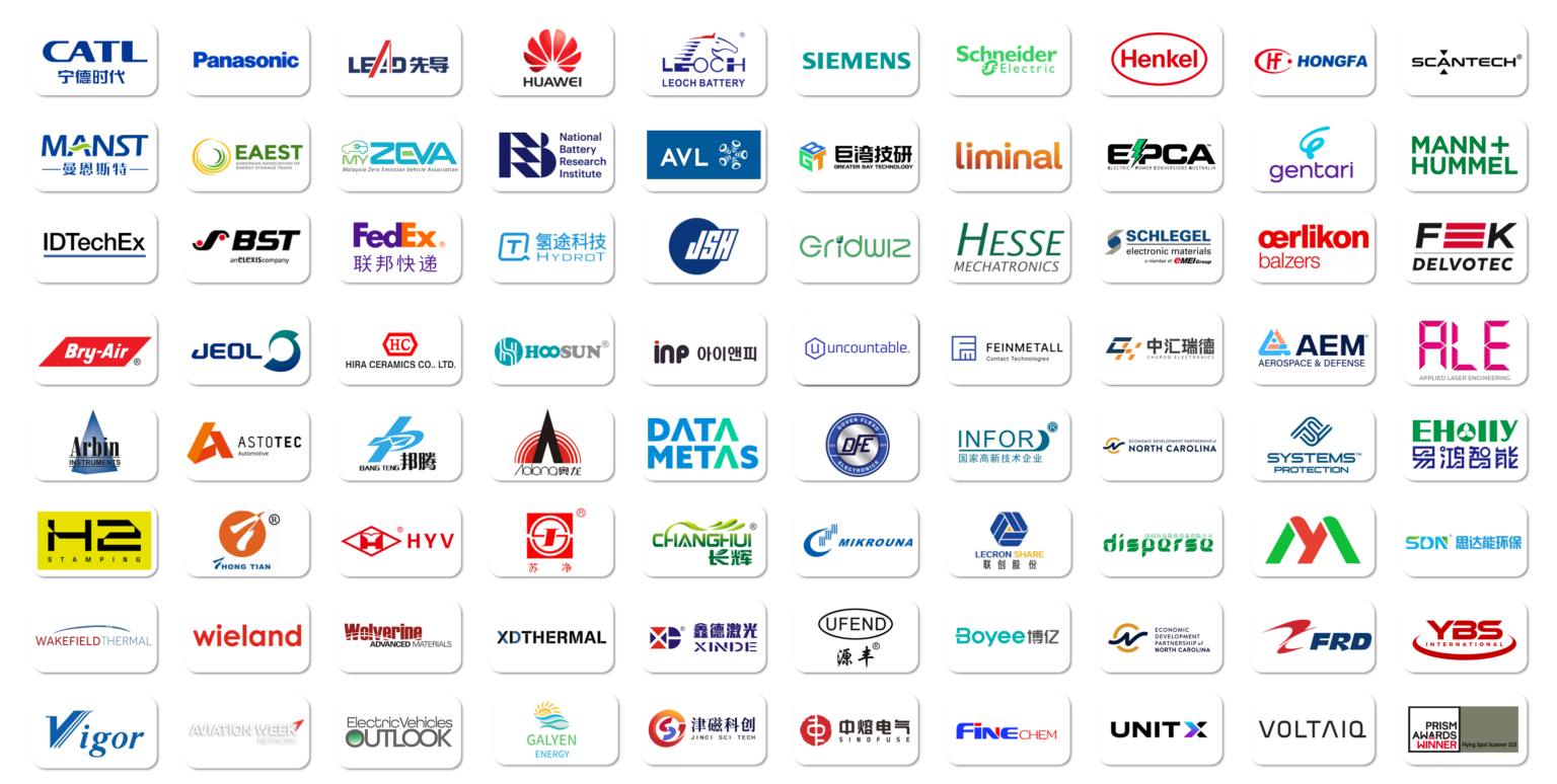 battery industry