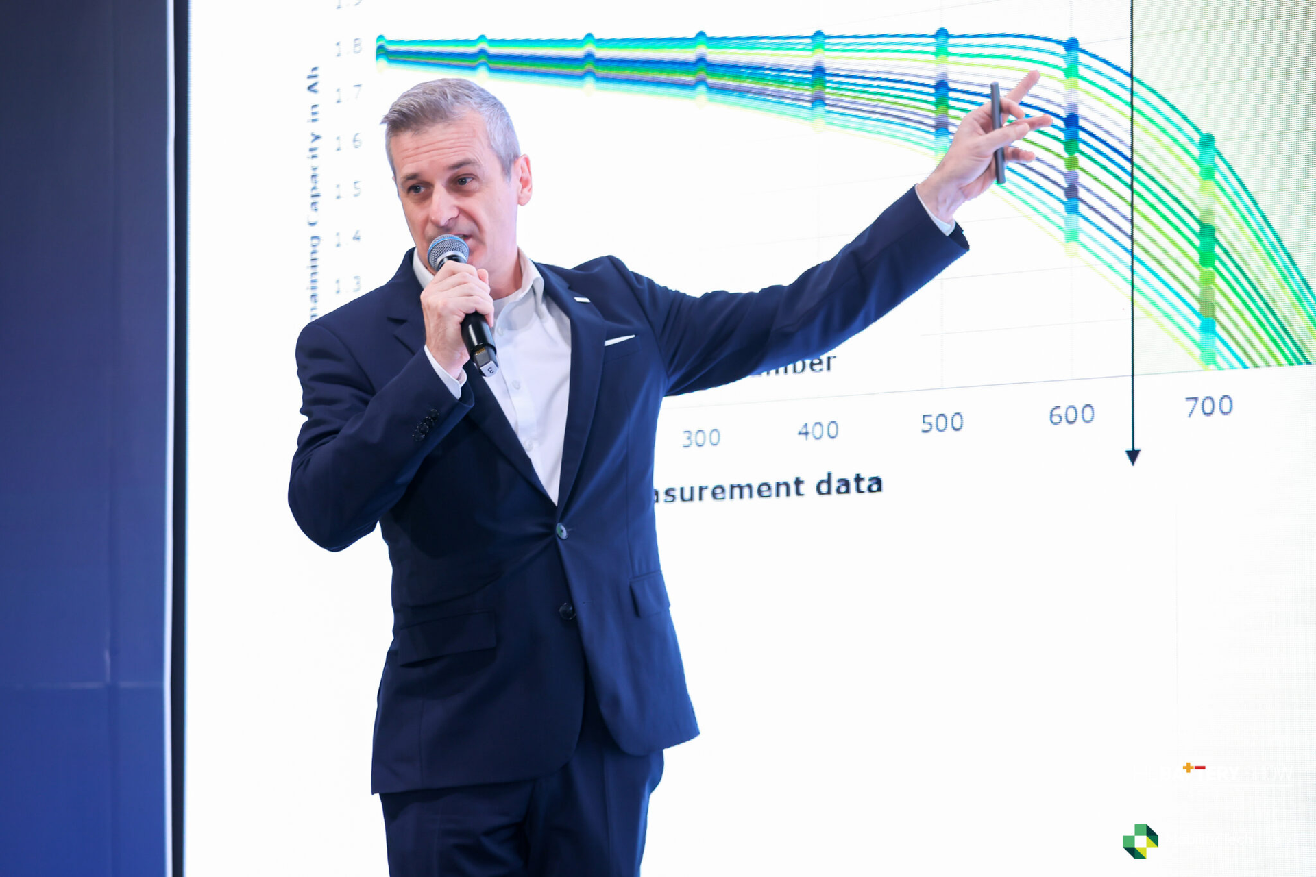 The Battery Show Asia