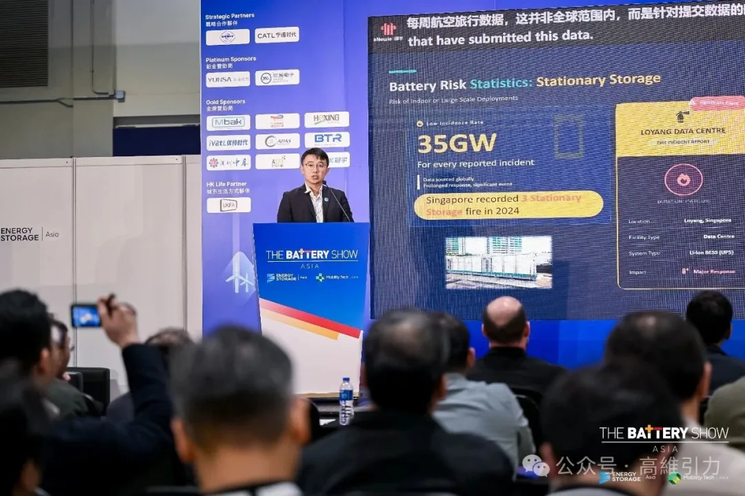 The Battery Show Asia